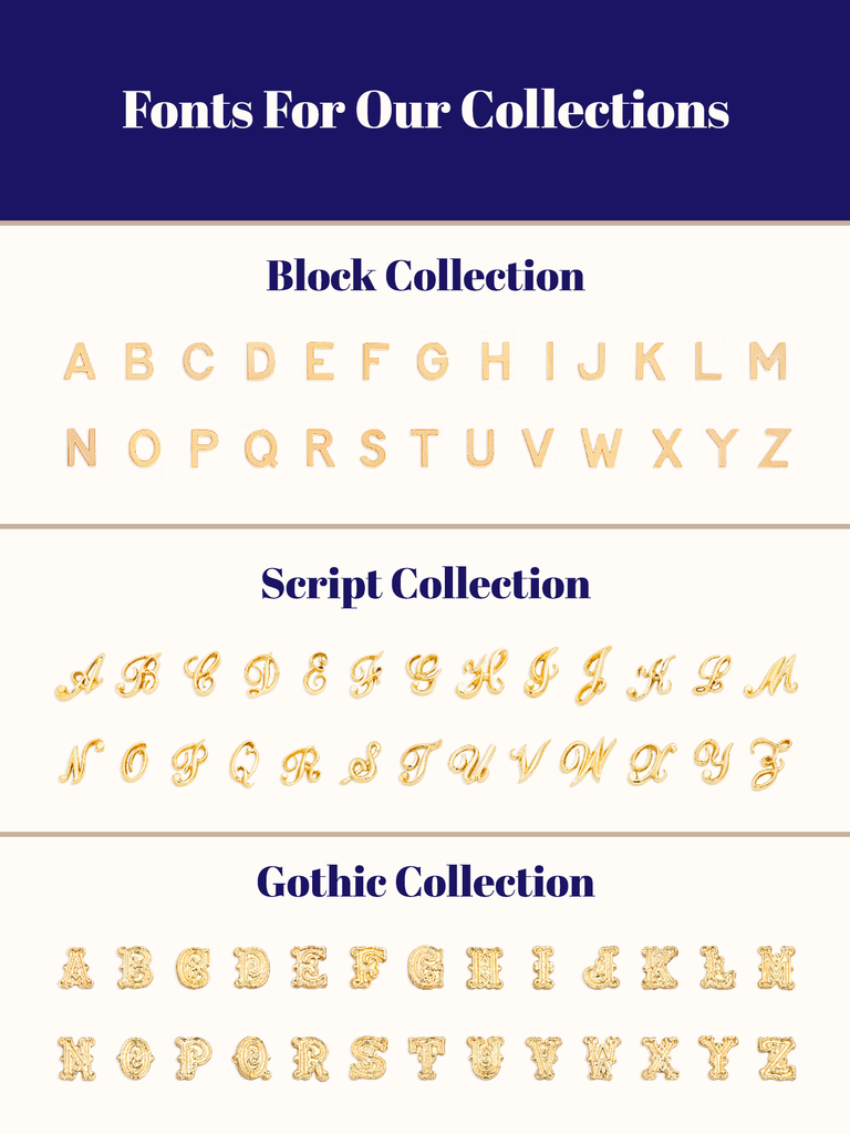 Info sheet on what Block, Script, and Gothic fonts look like